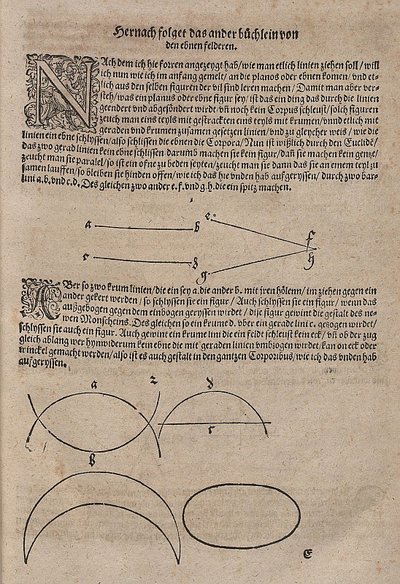 Geometrie und Linie und Winkel und Fläche von Albrecht Dürer